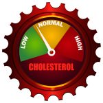 Penting, Selalu Jaga Kolesterol Dalam Level Normal